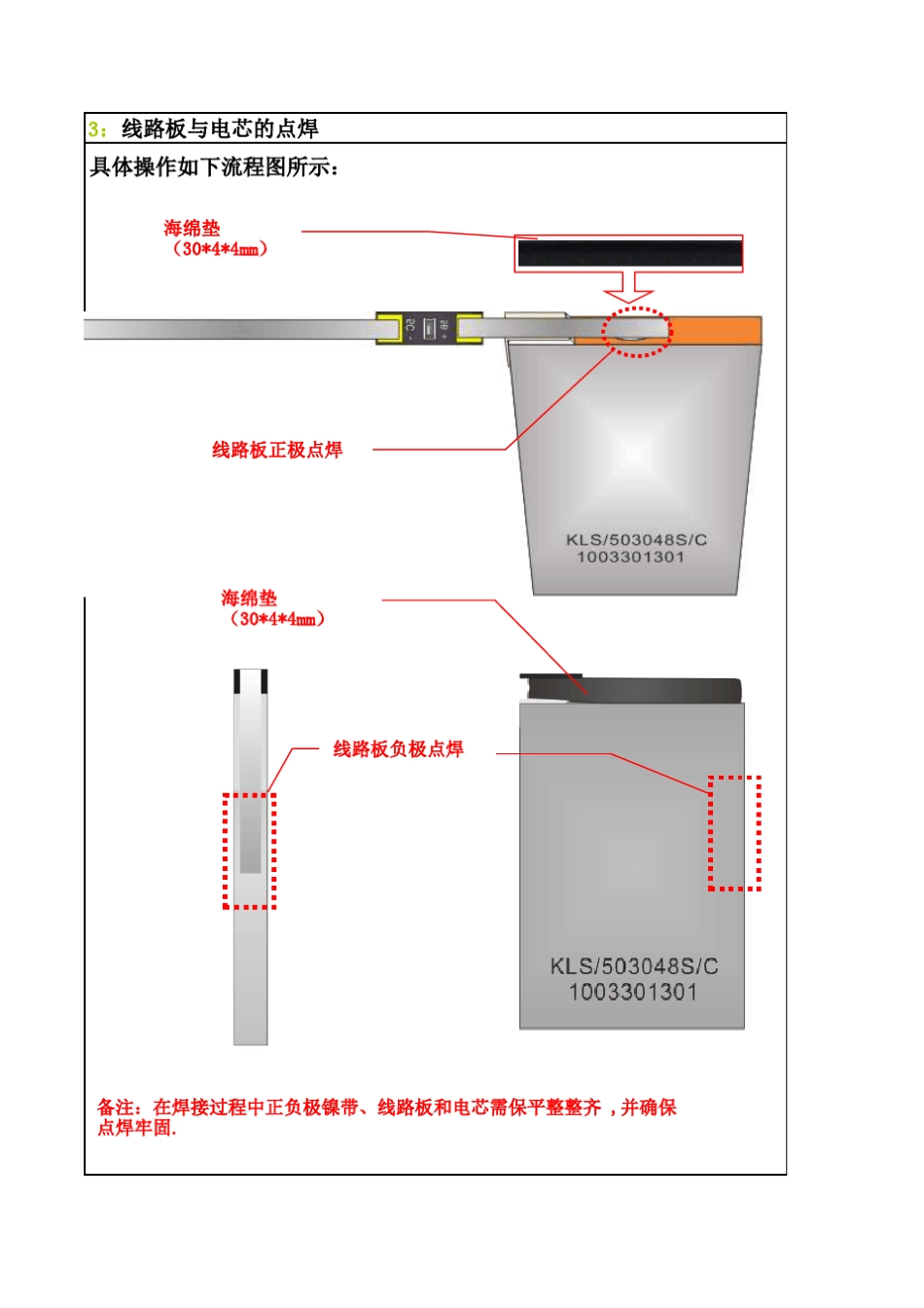 手机电池生产工艺流程图_第3页
