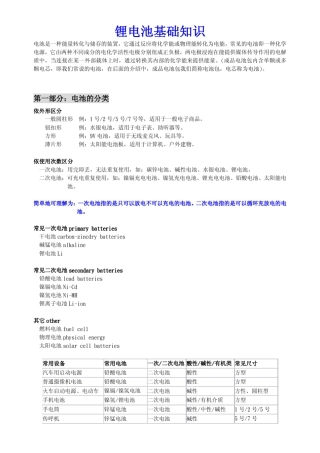 手机电池详解