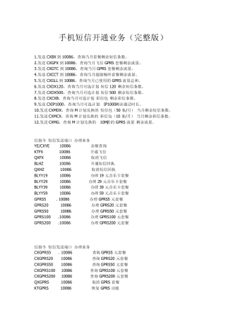 手机短信开通业务
