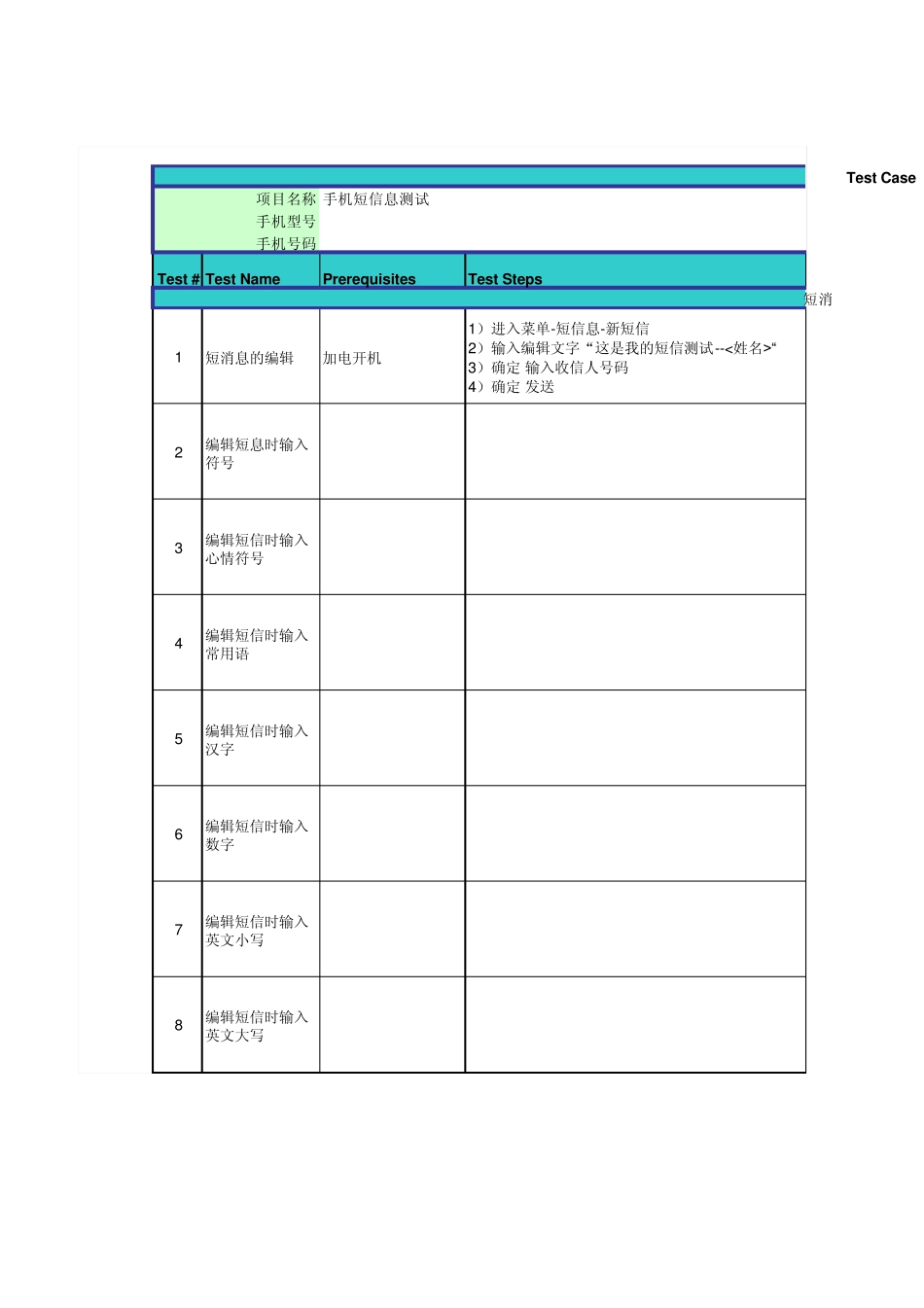 手机短信息测试用例_第1页