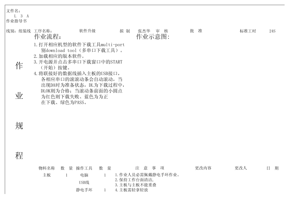 手机组装作业指导书A_第1页