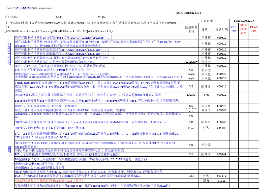 手机结构设计标准_第1页