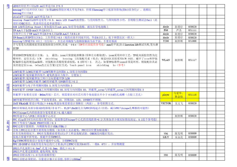 手机结构设计标准_第3页