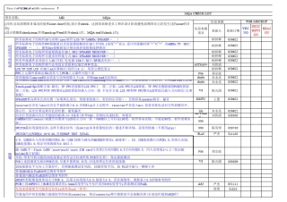 手机结构设计标准