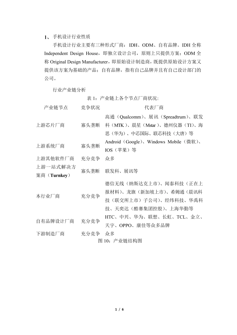 手机设计行业发展路径及竞争分析_第1页