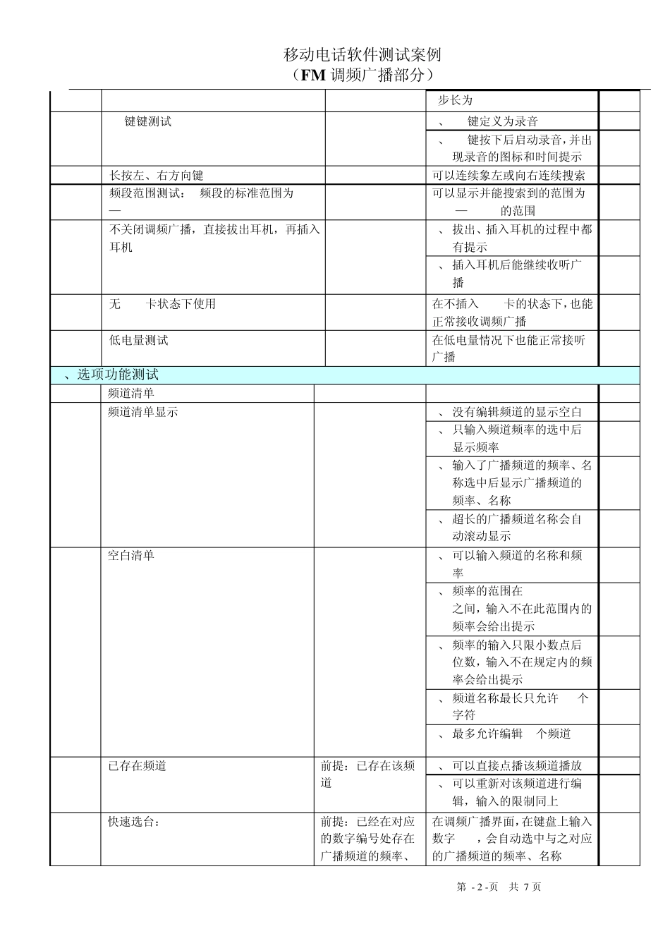 手机软件MTK,FM调频广播测试_第2页