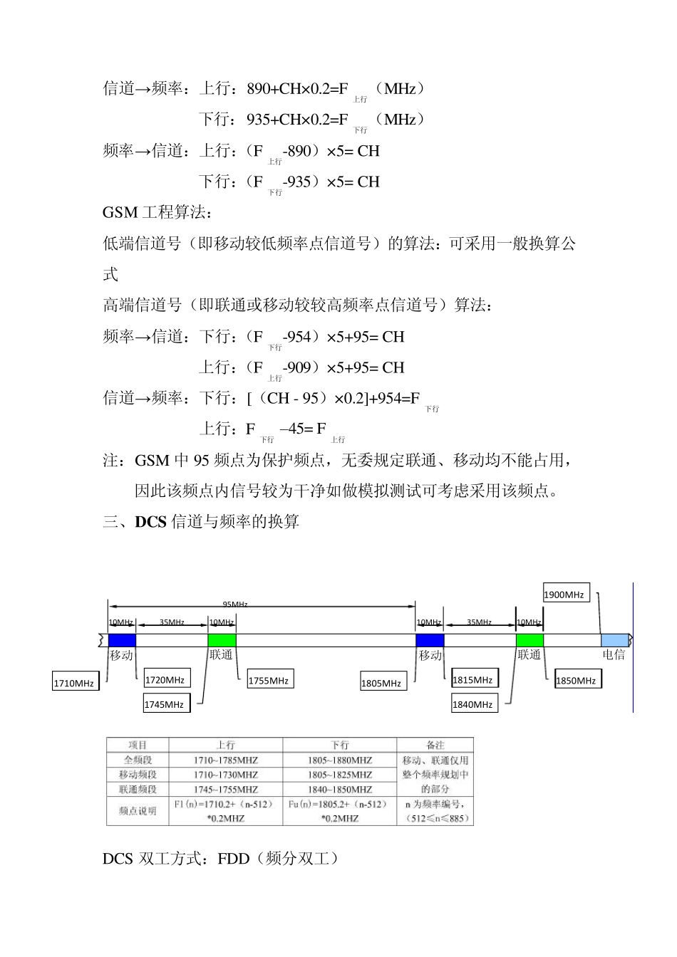 手机通信制式频率和信道换算总结_第3页