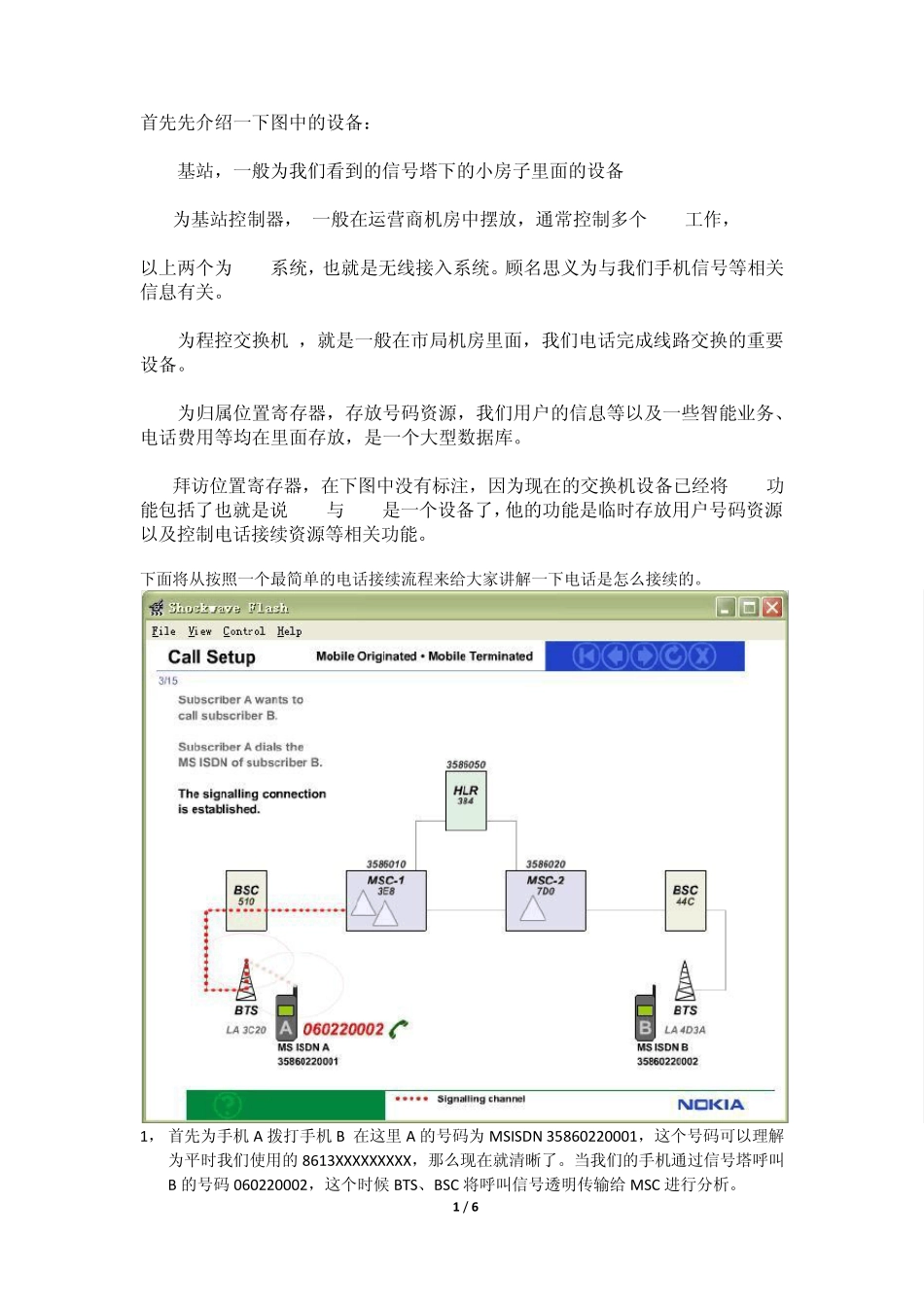 手机通讯原理_第1页