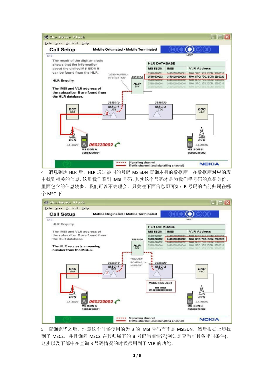 手机通讯原理_第3页