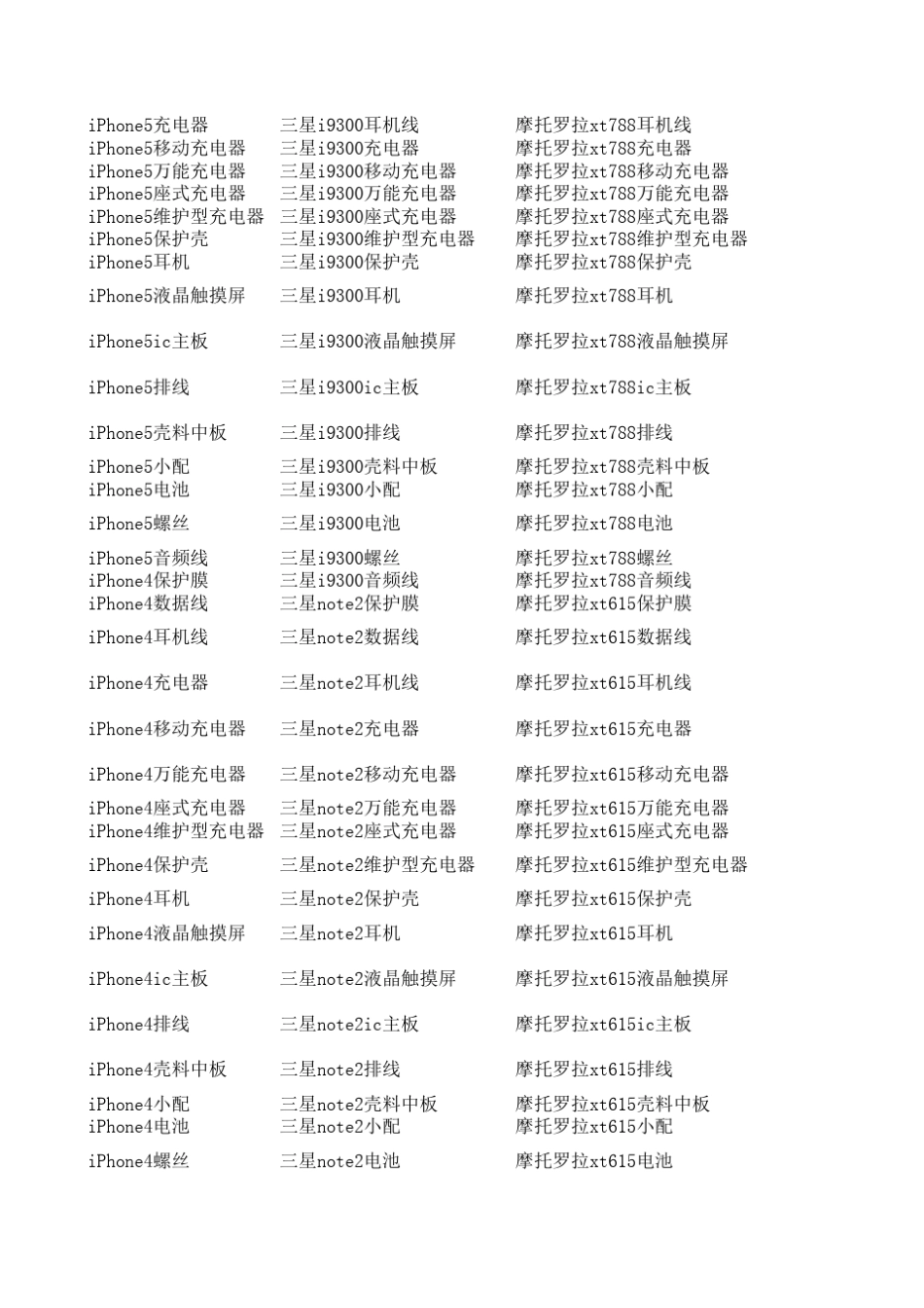 手机配件行业关键词_第2页