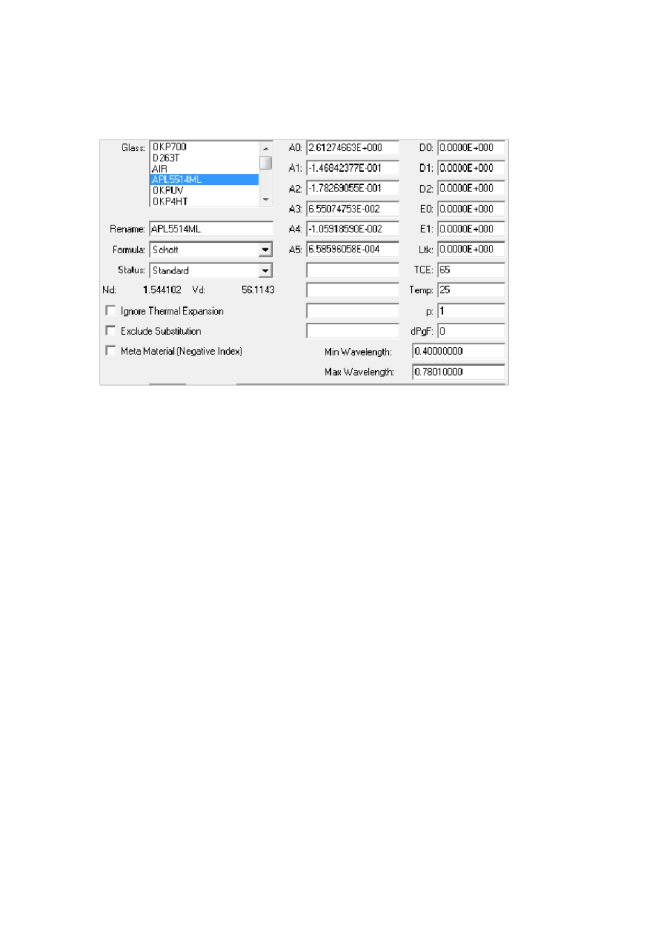 手机镜头常用光学塑胶zemax玻璃库的设置和材料实用简介_第3页