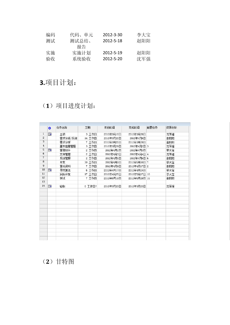 手机阅读器项目报告_第3页