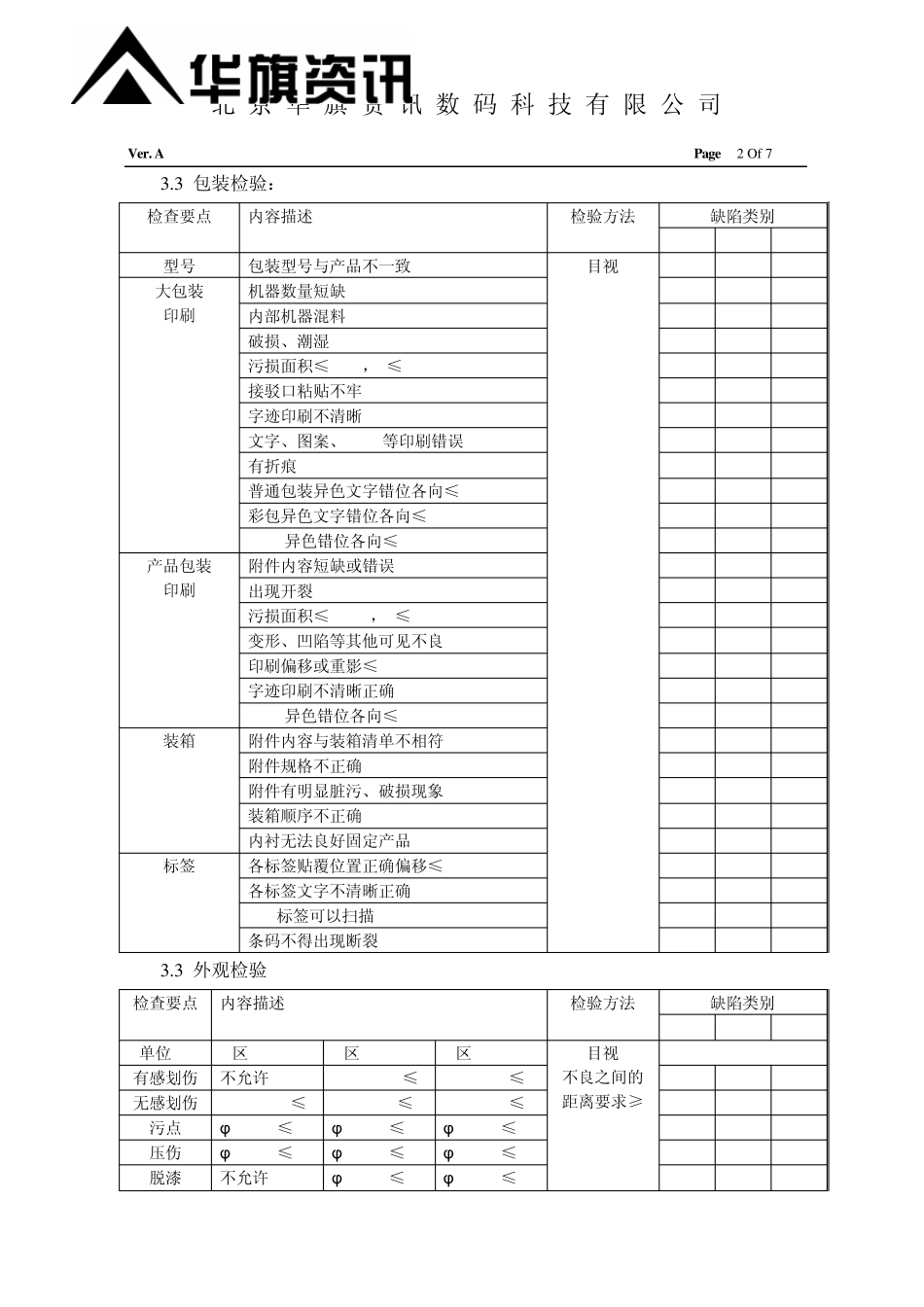 手柄检验标准_第2页