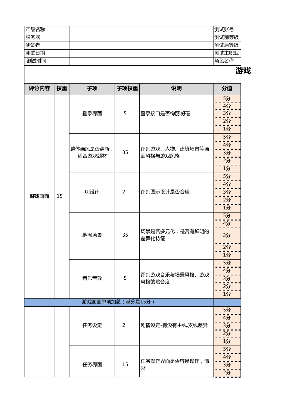 手游详细评分表_第1页