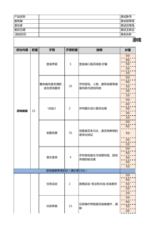 手游详细评分表