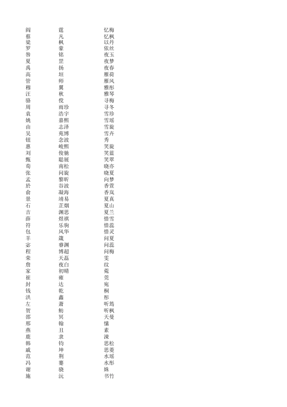 手游随机名字库_第2页