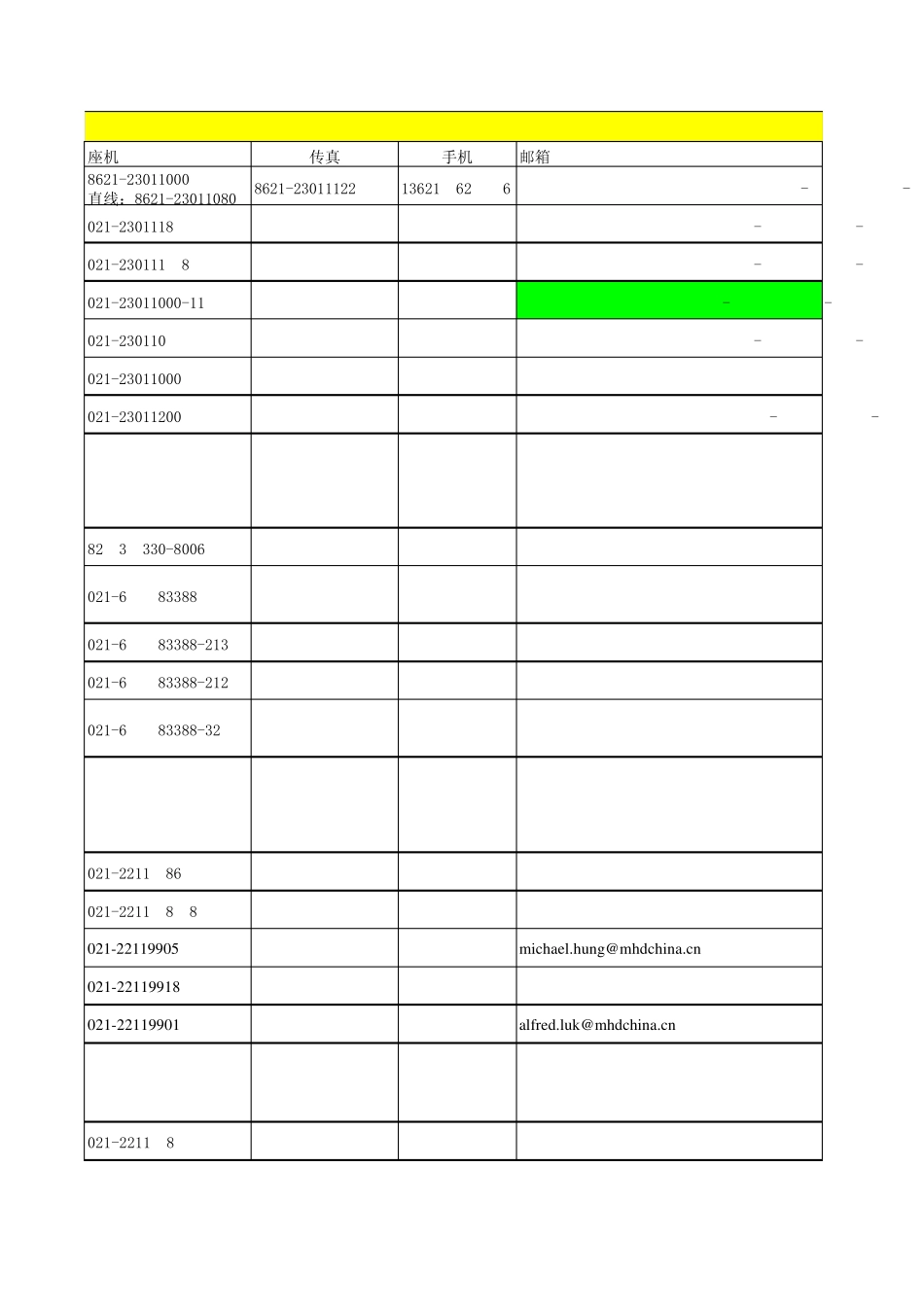 手表酒类客户资料0807_第3页