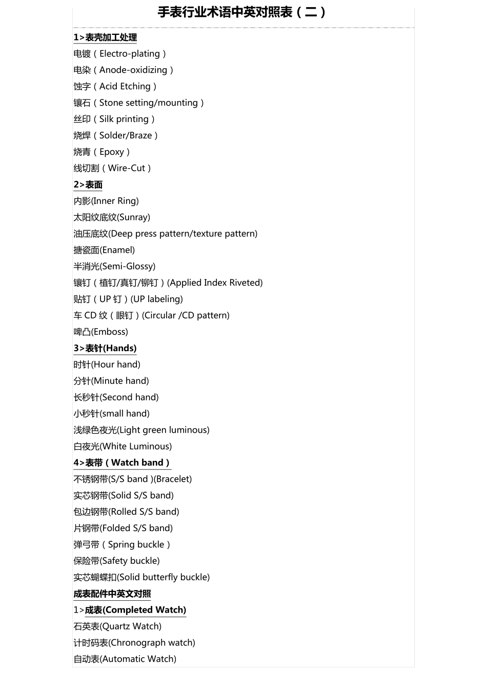 手表行业术语中英对照表_第1页
