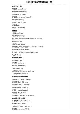 手表行业术语中英对照表