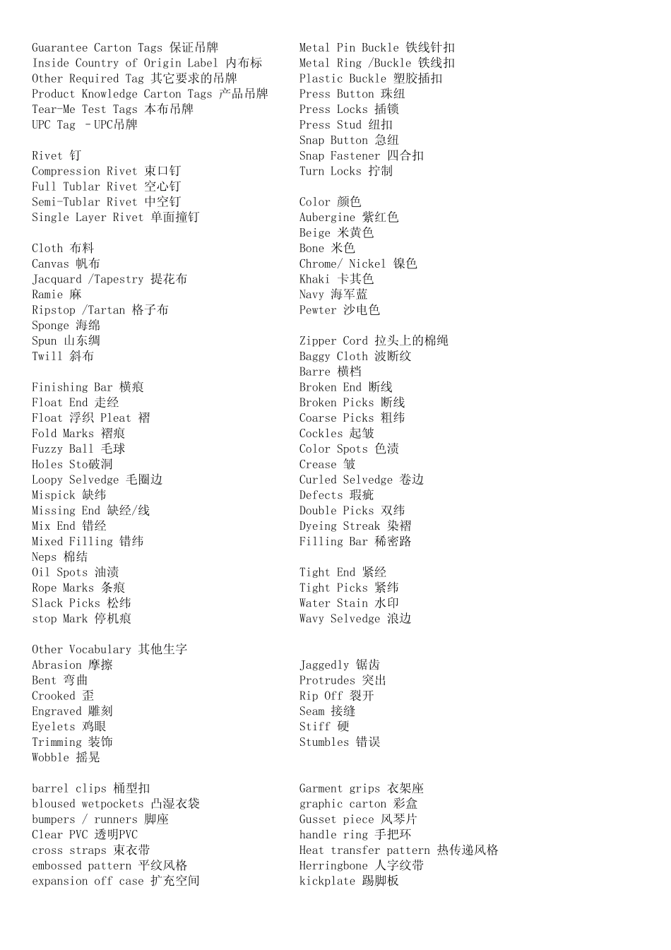手袋基本知识英语版_第2页