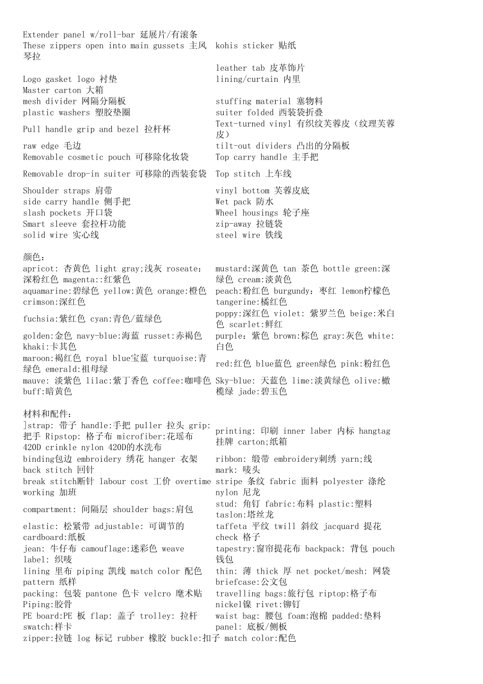 手袋基本知识英语版_第3页