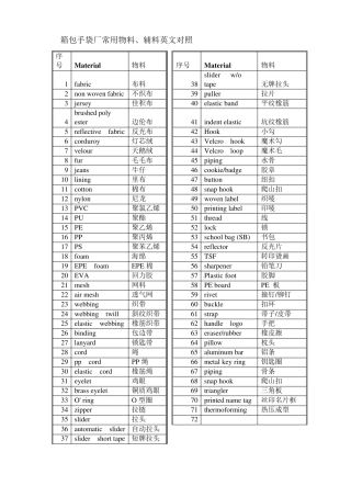 手袋箱包专业英语中英对照