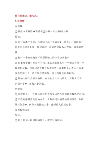 初中数学复习资料：数与代数A、数与式
