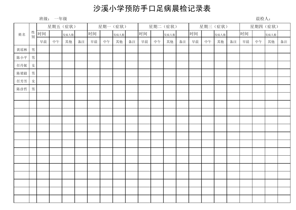 手足口病晨检表_第3页