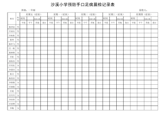 手足口病晨检表