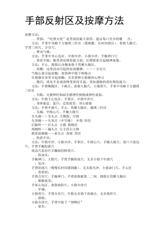 手部反射区及按摩方法