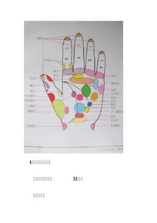 手部反射区自我按摩保健操