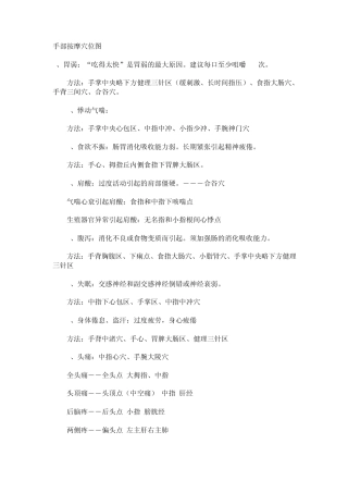 手部按摩穴位图