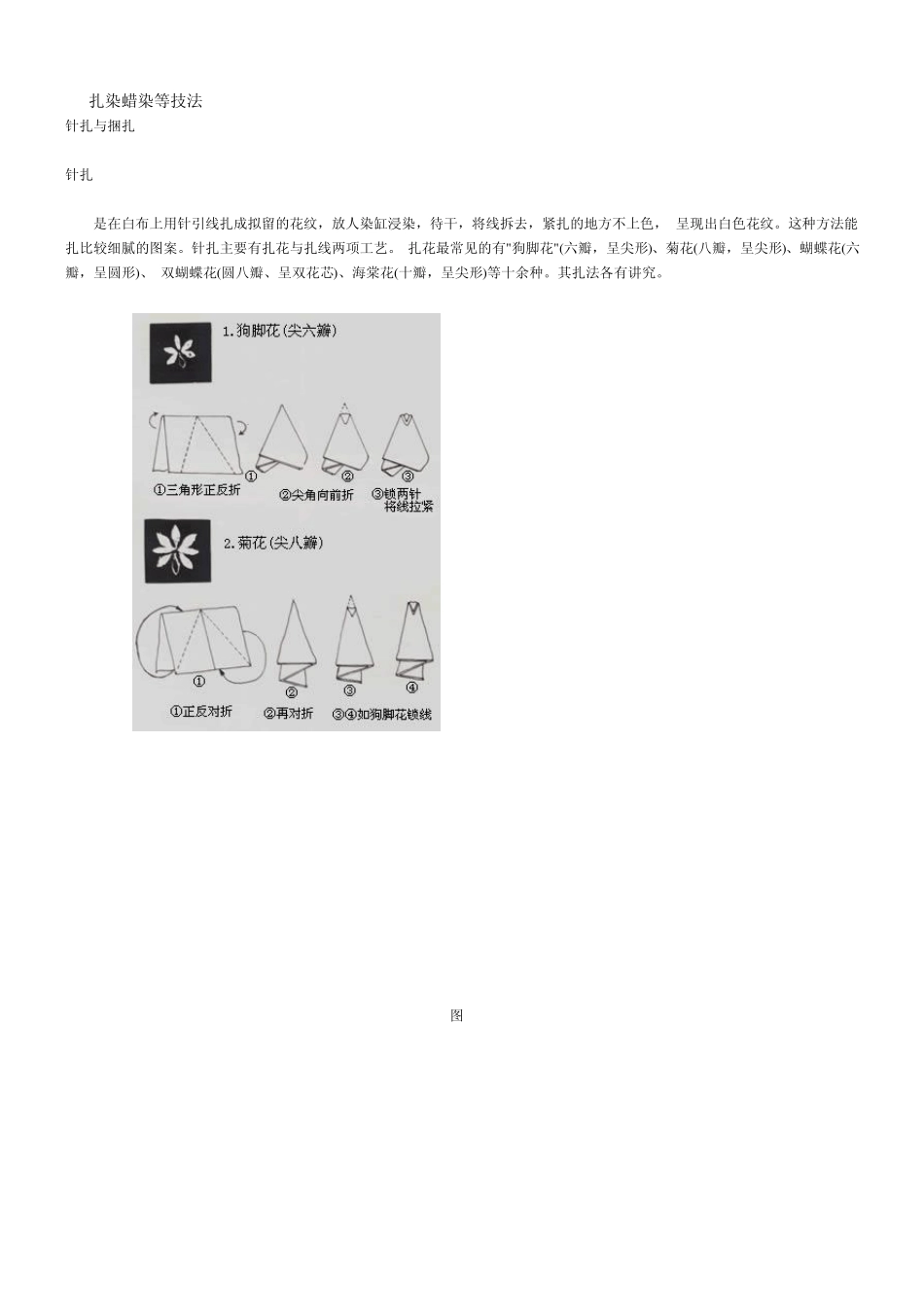 扎染蜡染以及相关技法_第1页