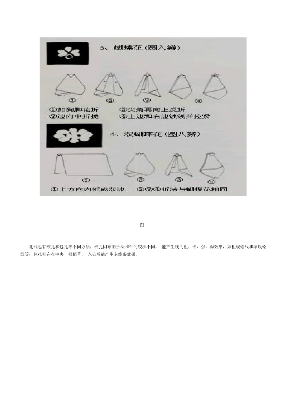 扎染蜡染以及相关技法_第2页