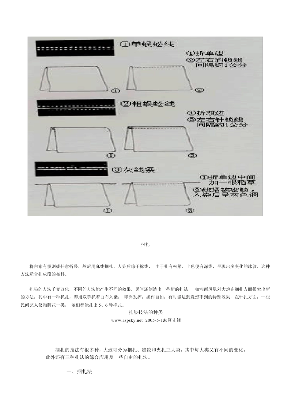 扎染蜡染以及相关技法_第3页