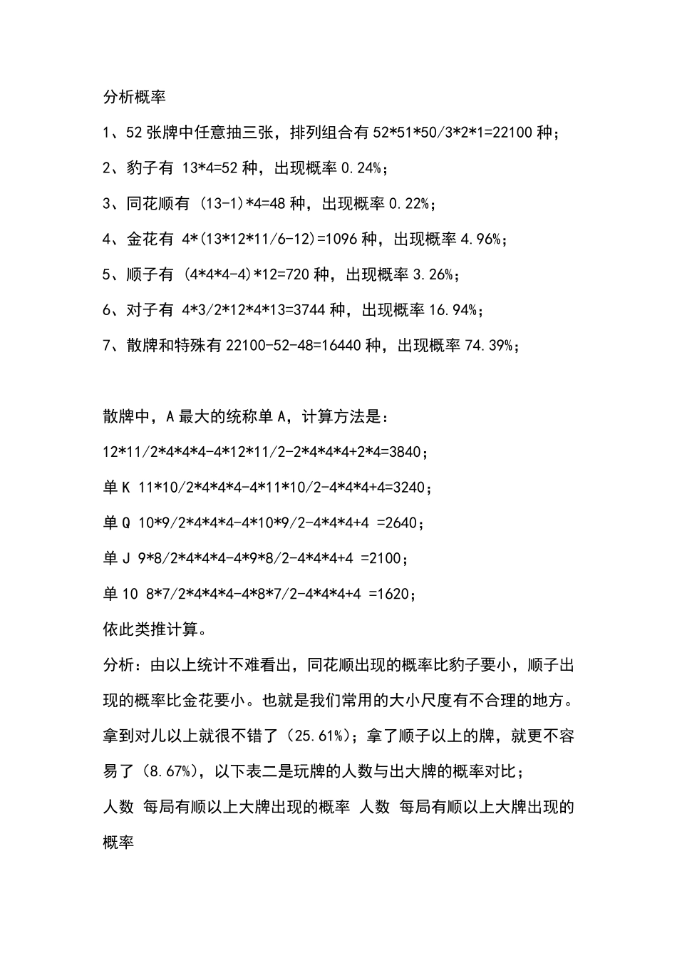 扎金花几率统计_第1页