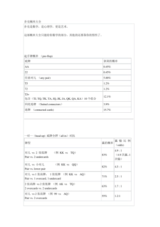 扑克概率大全