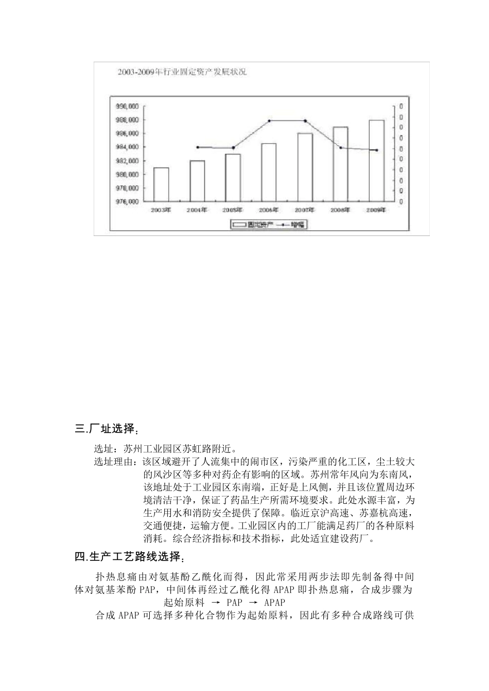 扑热息痛生产工艺设计_第3页