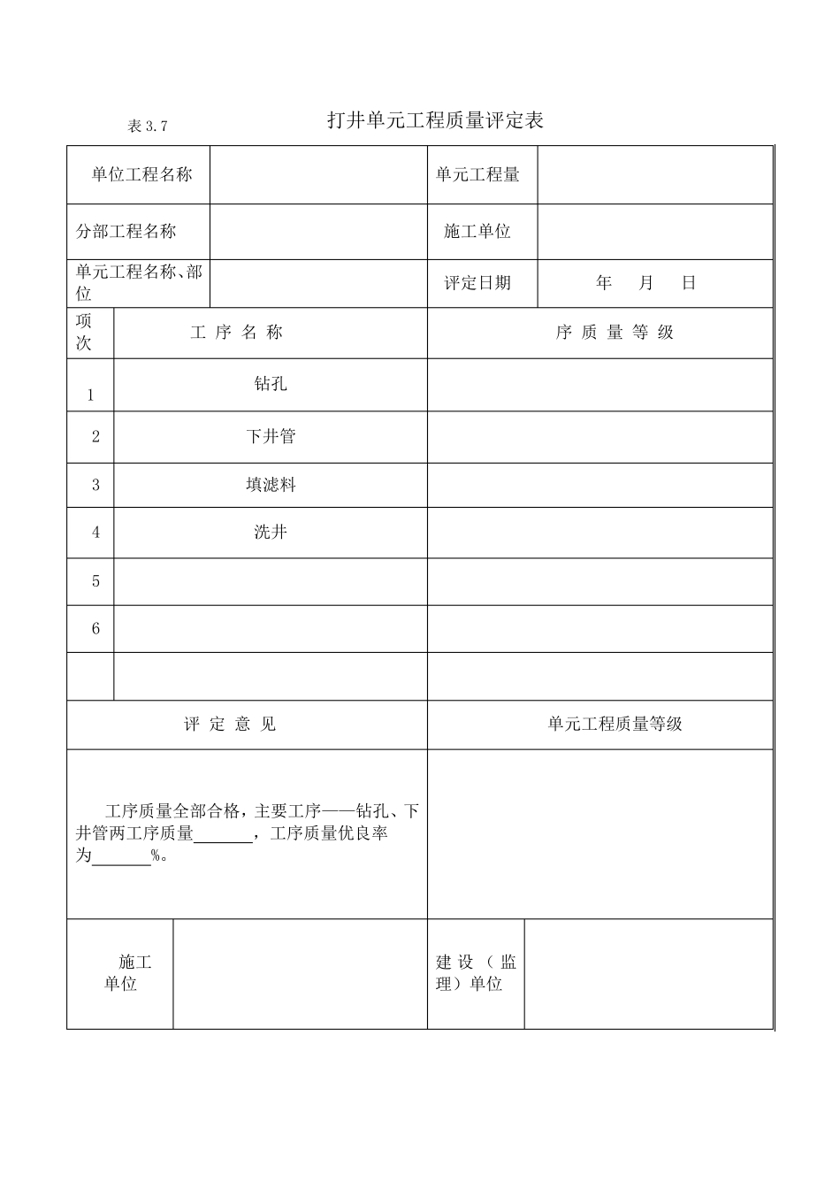 打井工程评定表_第2页