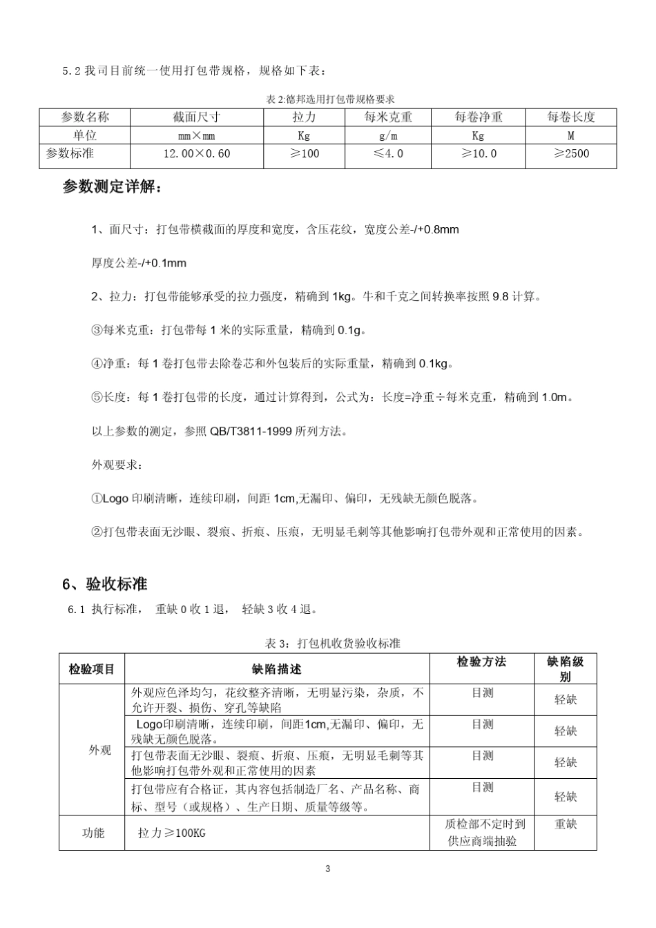 打包带检验标准要求_第3页