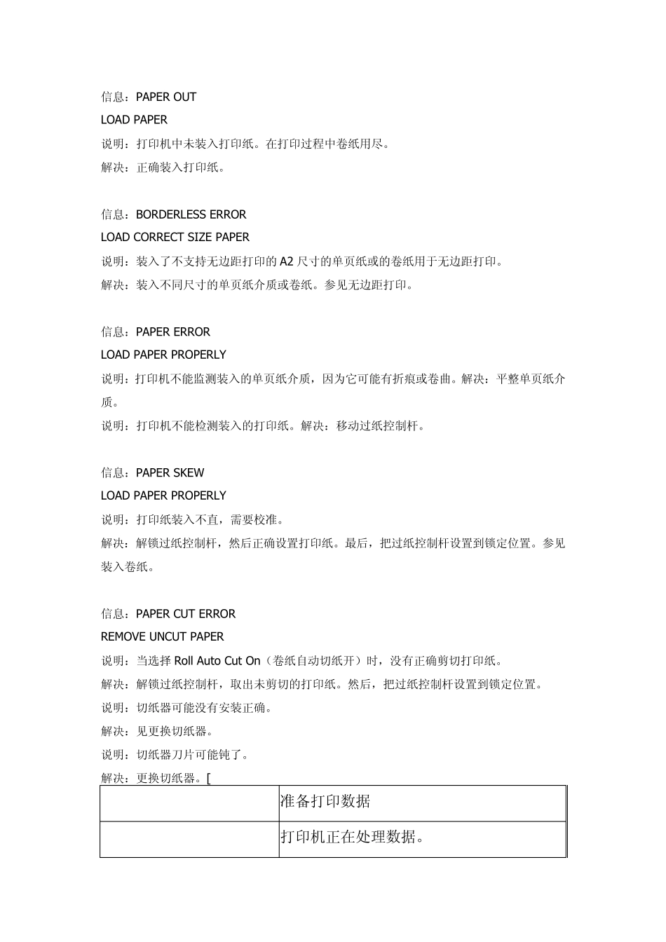 打印机中英文对照_第3页