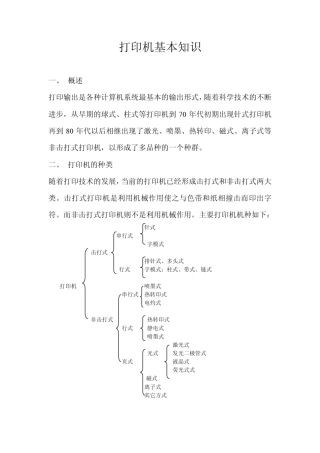 打印机基本知识