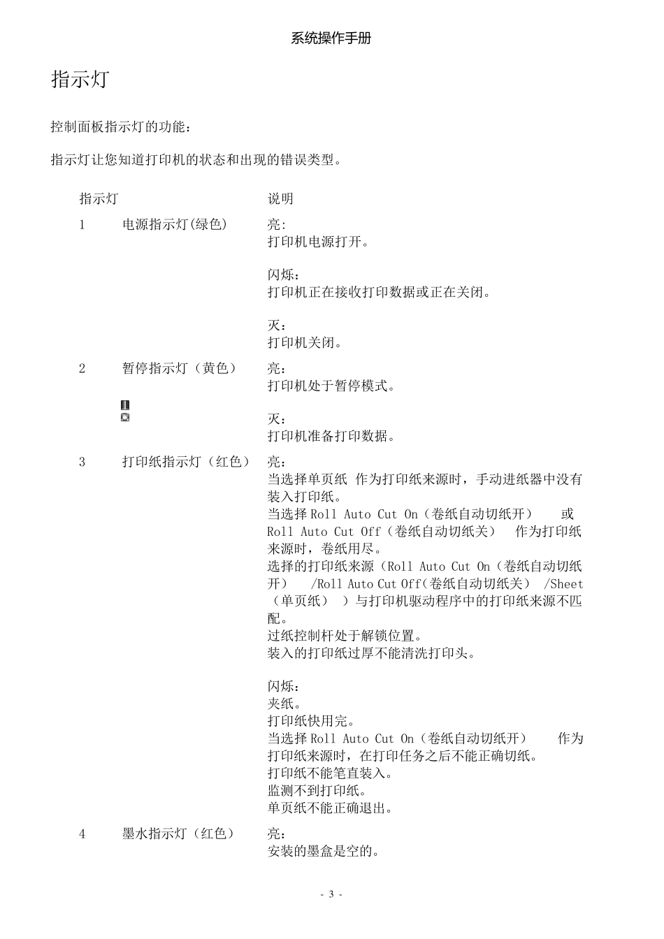 打印机操作手册_第3页
