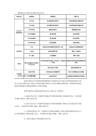 打印机故障大全