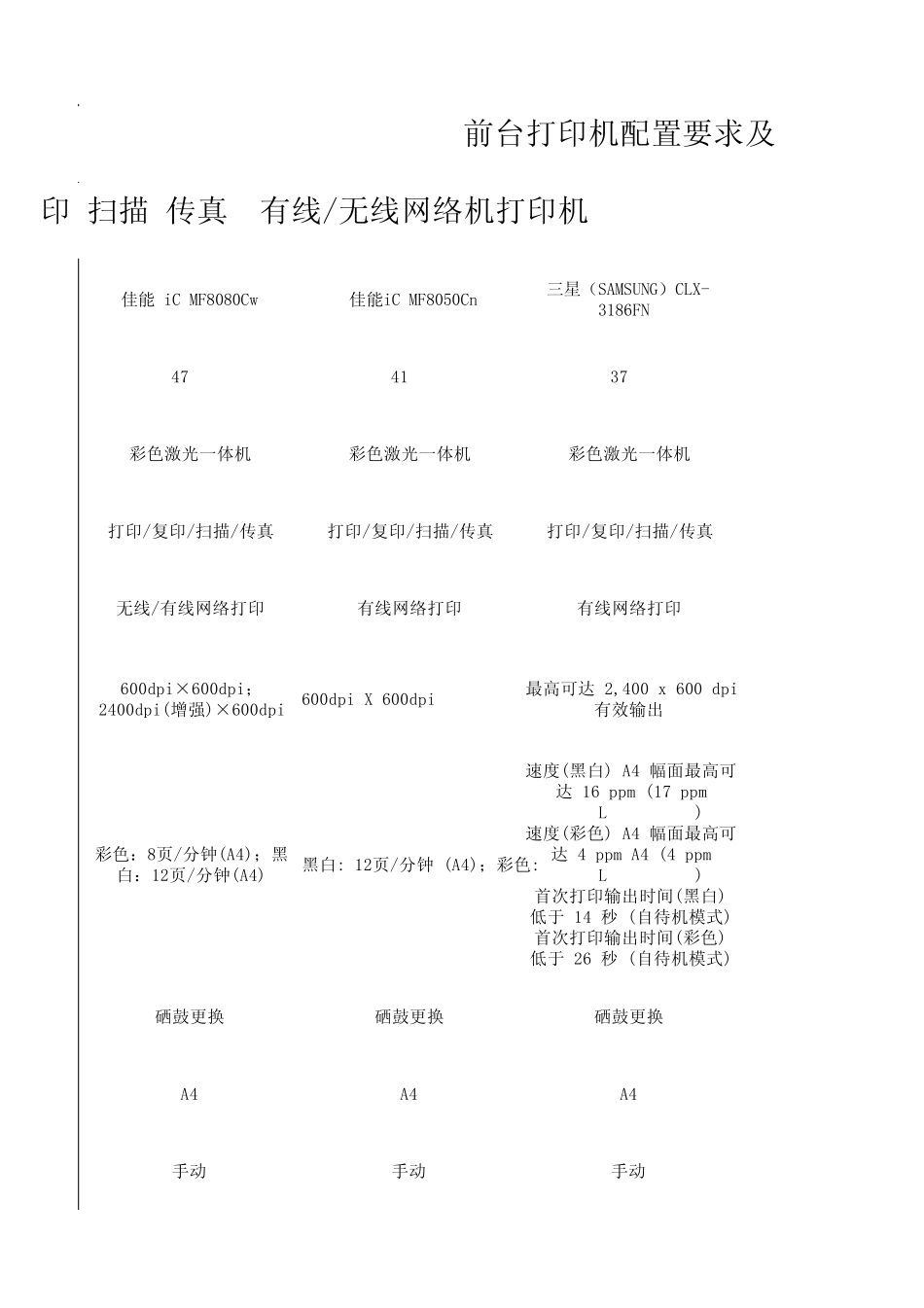 打印机比价表_第3页