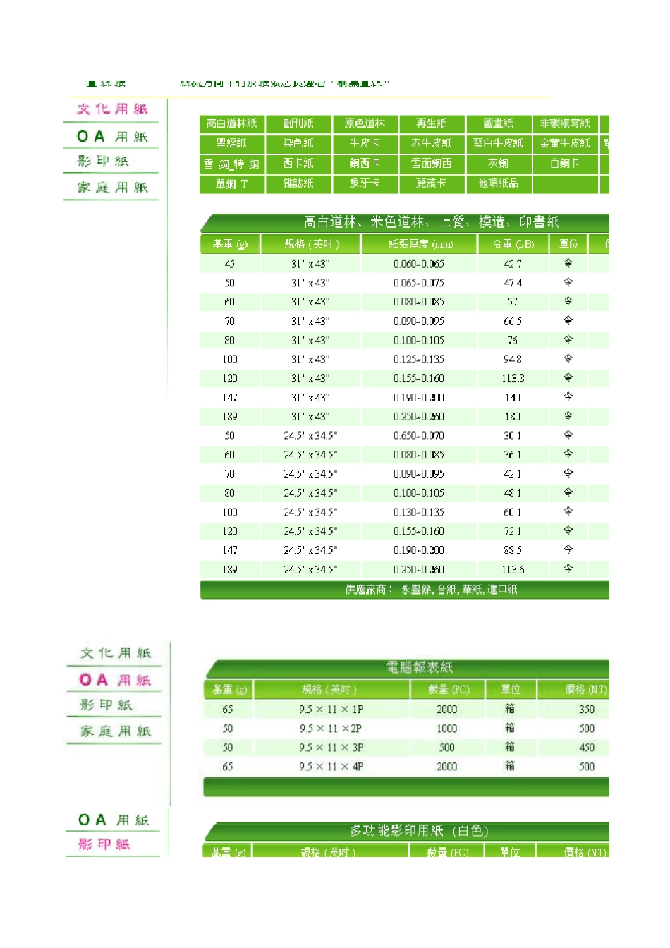 打印机的纸张尺寸设计_第3页