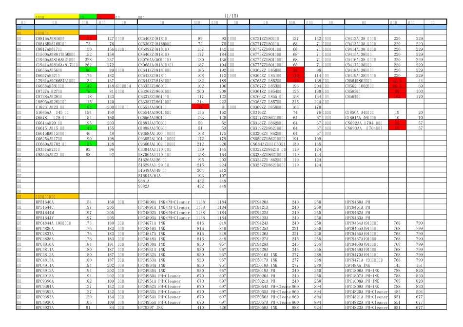 打印机耗材报价单_第1页