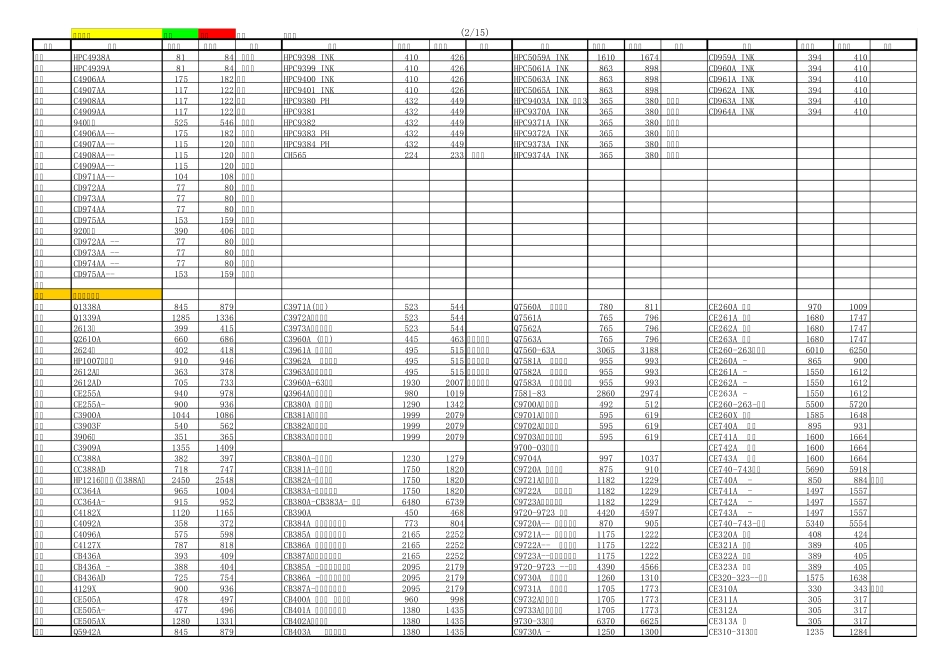 打印机耗材报价单_第2页