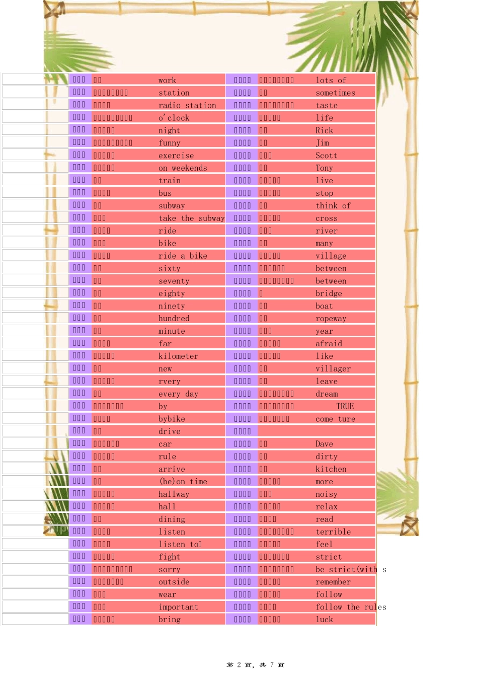 打印格式带真人朗读学习中英文.2012年新版七年级下册英语单词表检测表_第2页
