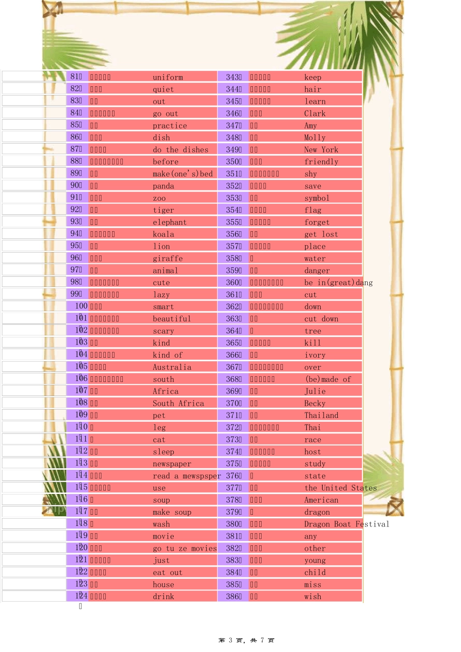 打印格式带真人朗读学习中英文.2012年新版七年级下册英语单词表检测表_第3页